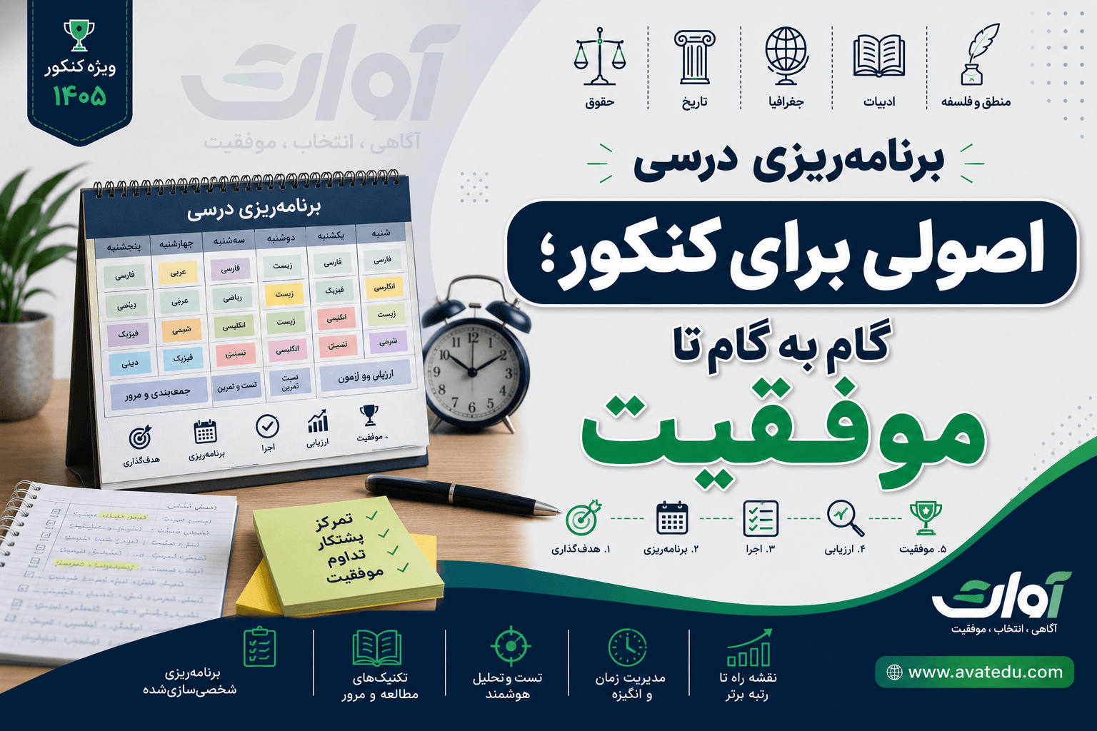 برنامه ریزی درسی اصولی برای کنکور؛ گام به گام تا موفقیت