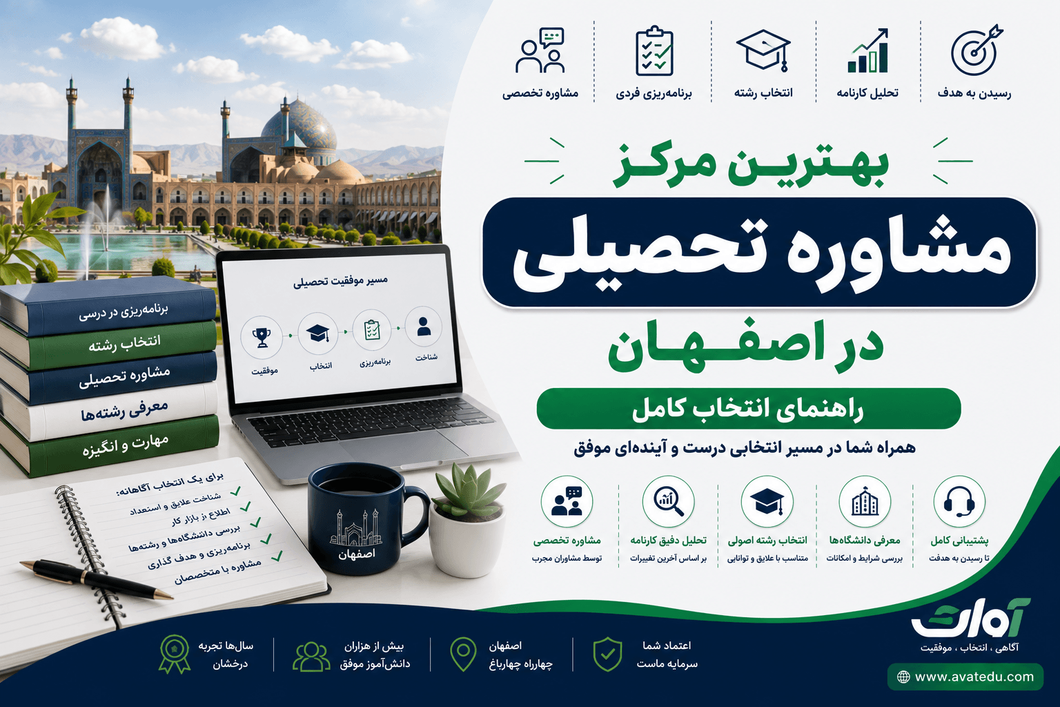 بهترین مرکز مشاوره تحصیلی در اصفهان؛ راهنمای انتخاب کامل