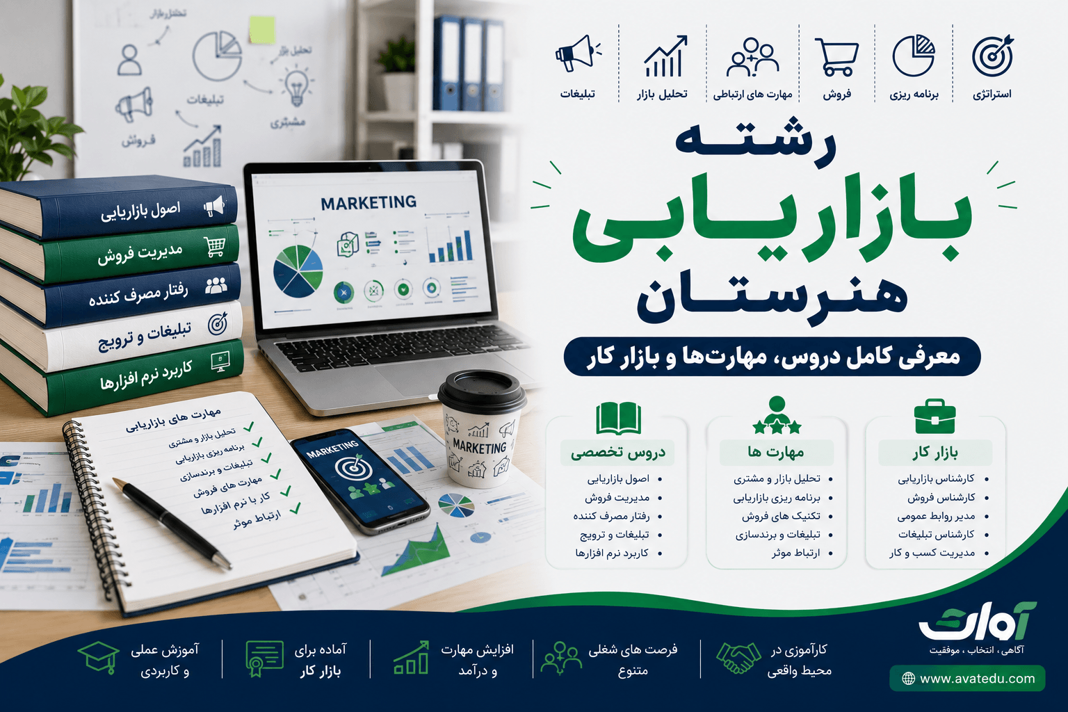 رشته بازاریابی هنرستان؛ معرفی کامل دروس، مهارتها و بازار کار