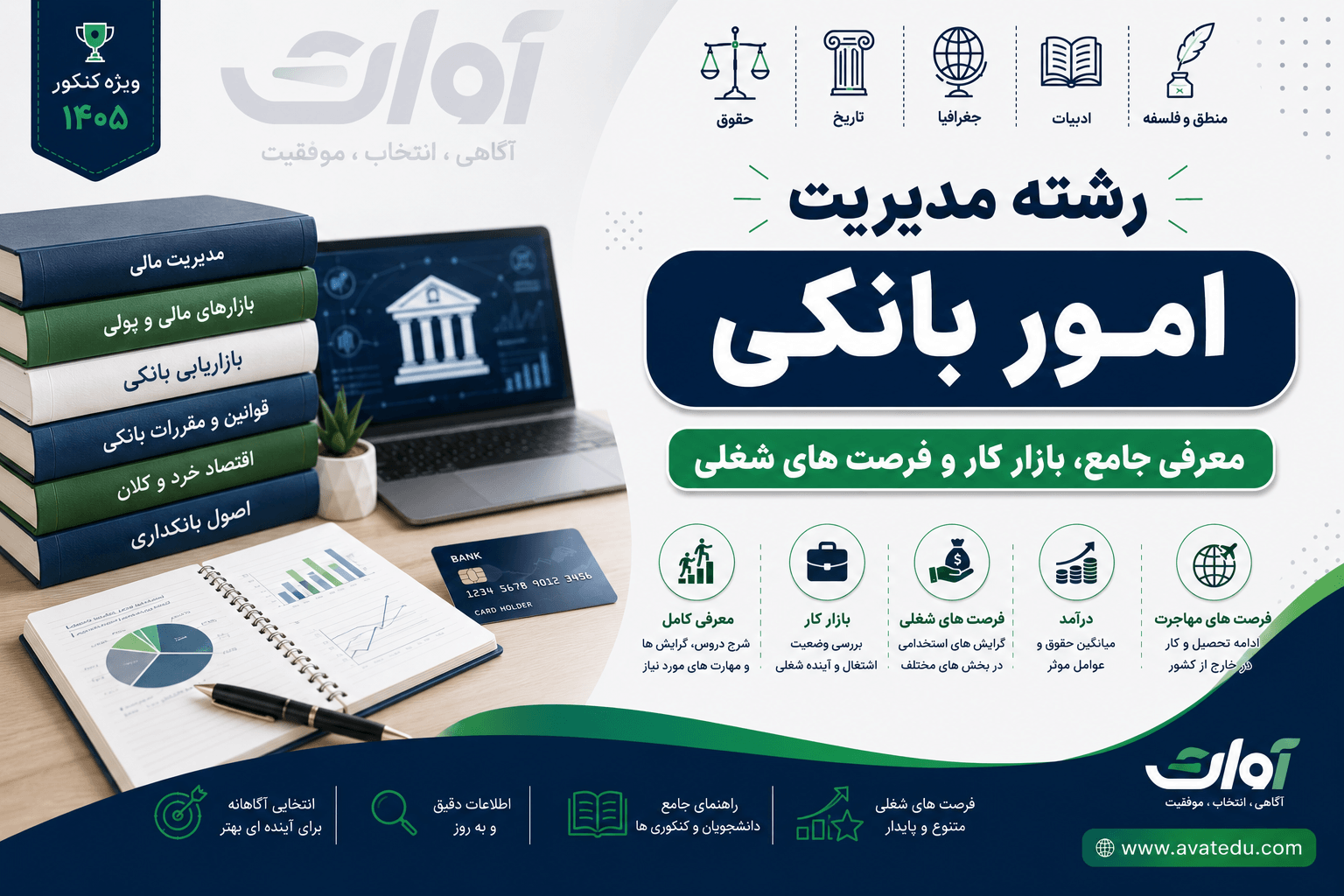 رشته مدیریت امور بانکی: معرفی جامع، بازار کار و فرصت های شغلی