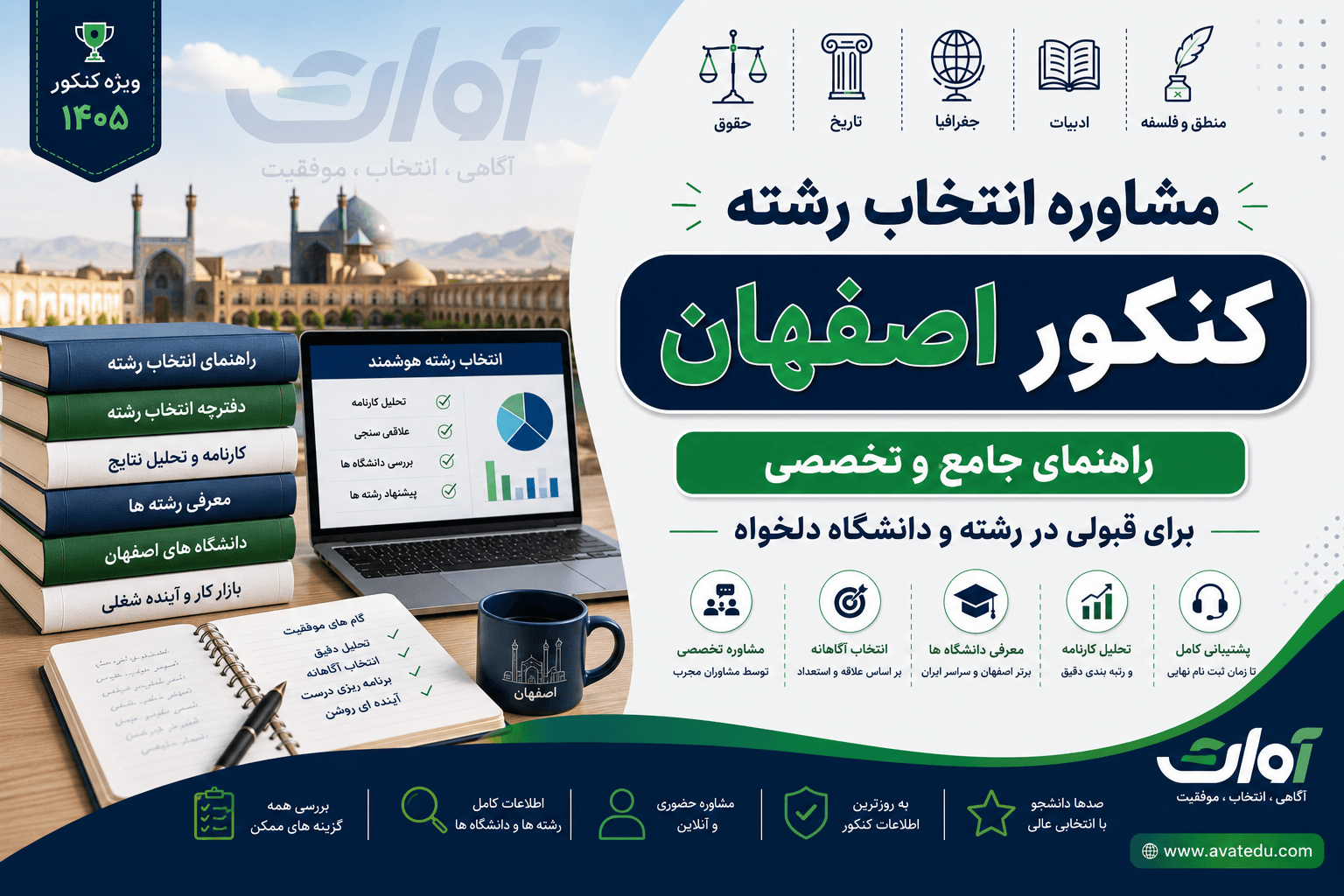 مشاوره انتخاب رشته کنکور اصفهان: راهنمای جامع و تخصصی برای قبولی در رشته و دانشگاه دلخواه