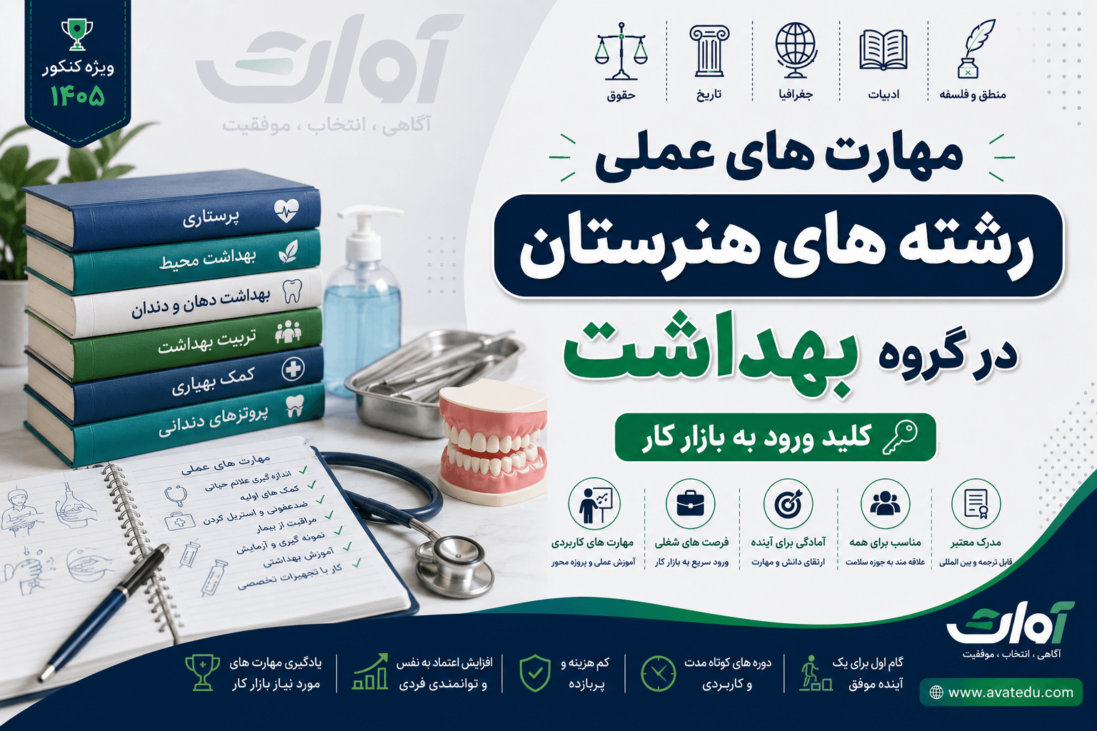 مهارت های عملی رشته های هنرستان در گروه بهداشت؛ کلید ورود به بازار کار