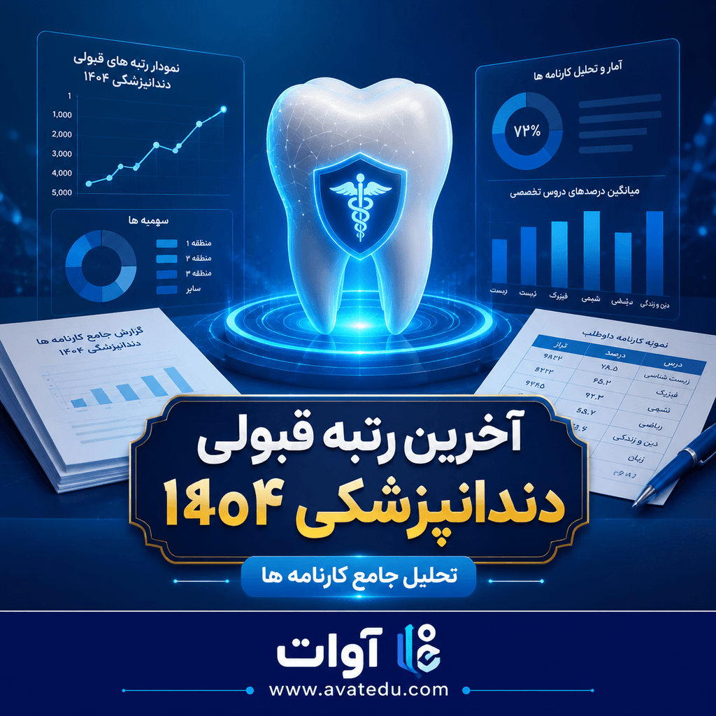 آخرین رتبه قبولی دندانپزشکی 1404 + تحلیل کارنامه ها | آوات