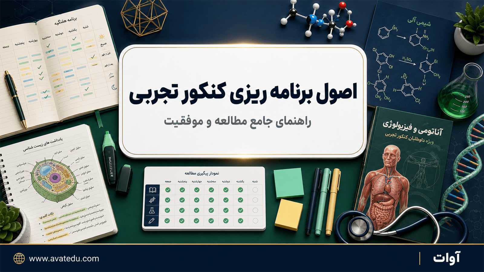 اصول برنامه ریزی کنکور تجربی برای قبولی در رشته های برتر