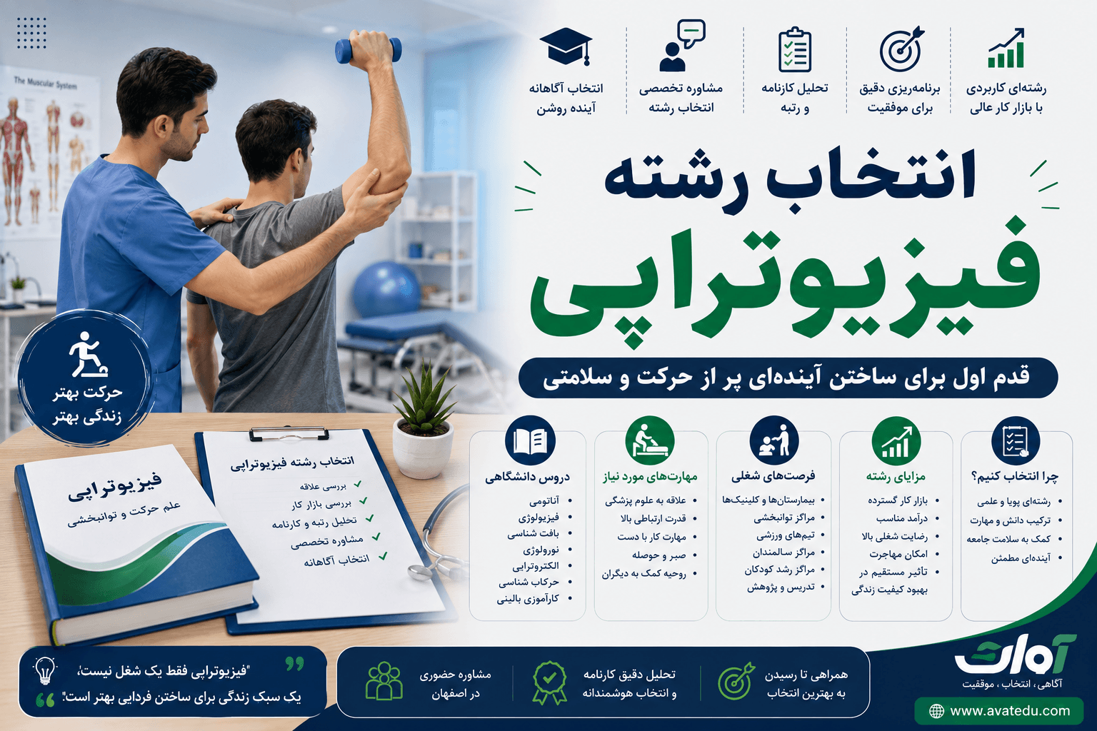 انتخاب رشته فیزیوتراپی