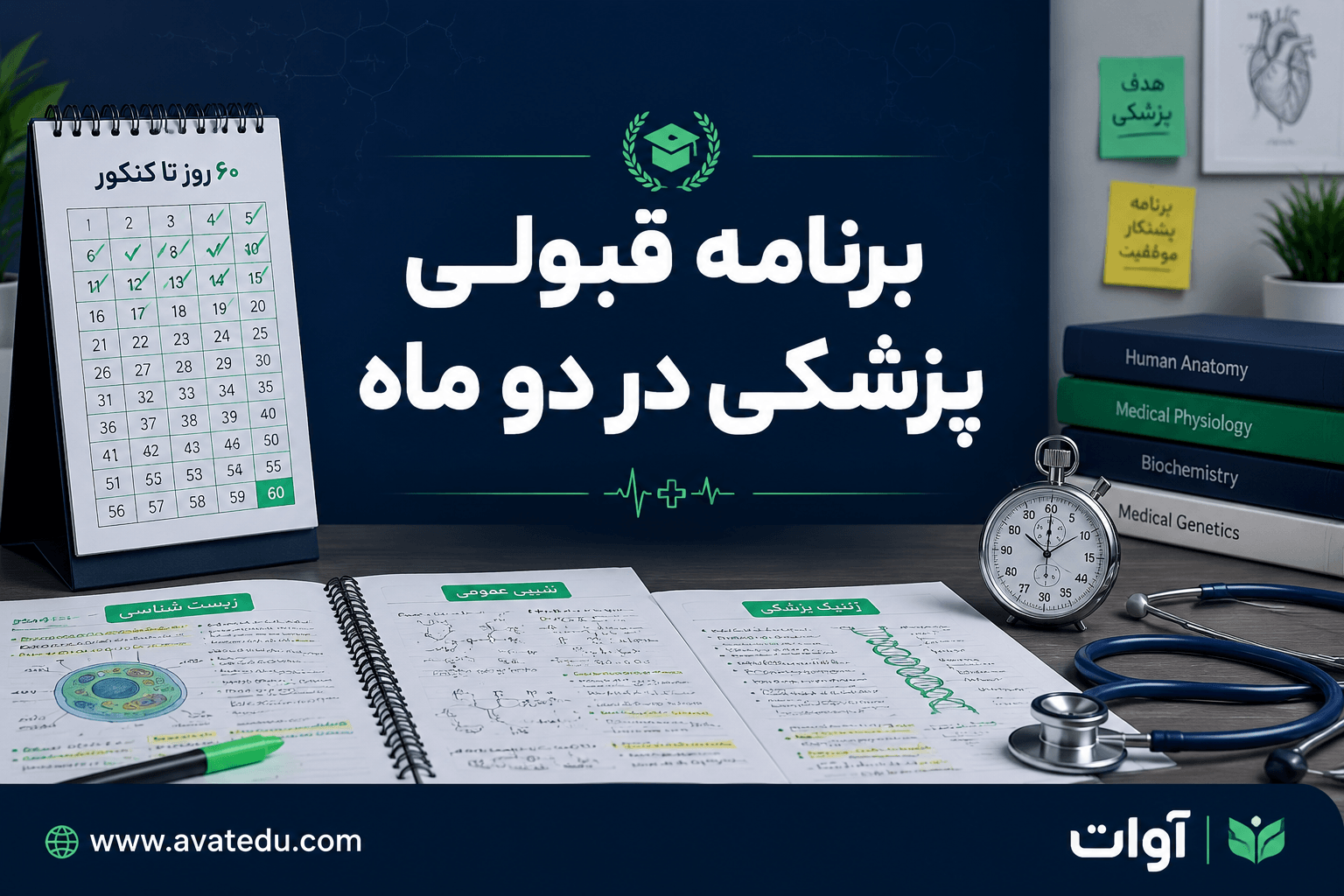 برنامه قبولی پزشکی در دو ماه؛ استراتژی و جدول جمع بندی