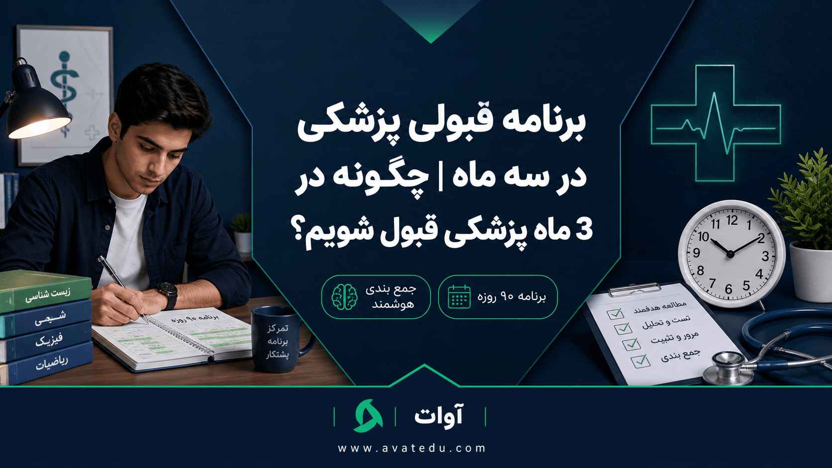 برنامه قبولی پزشکی در سه ماه | چگونه در 3 ماه پزشکی قبول شویم؟