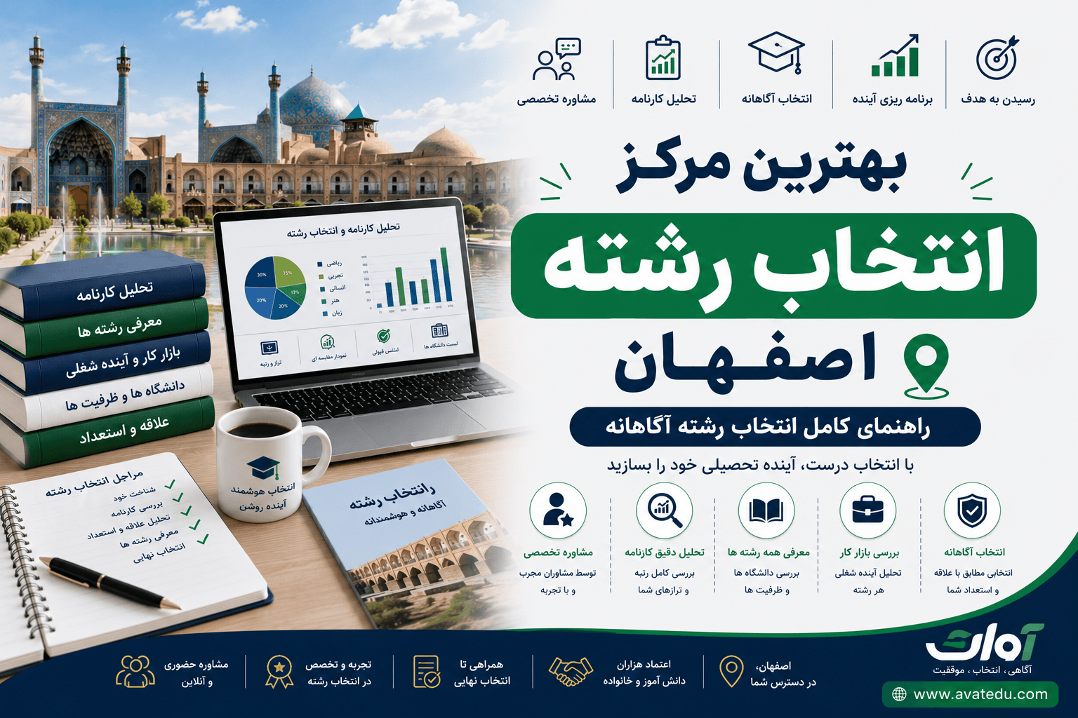 بهترین مرکز انتخاب رشته اصفهان: راهنمای کامل انتخاب رشته آگاهانه