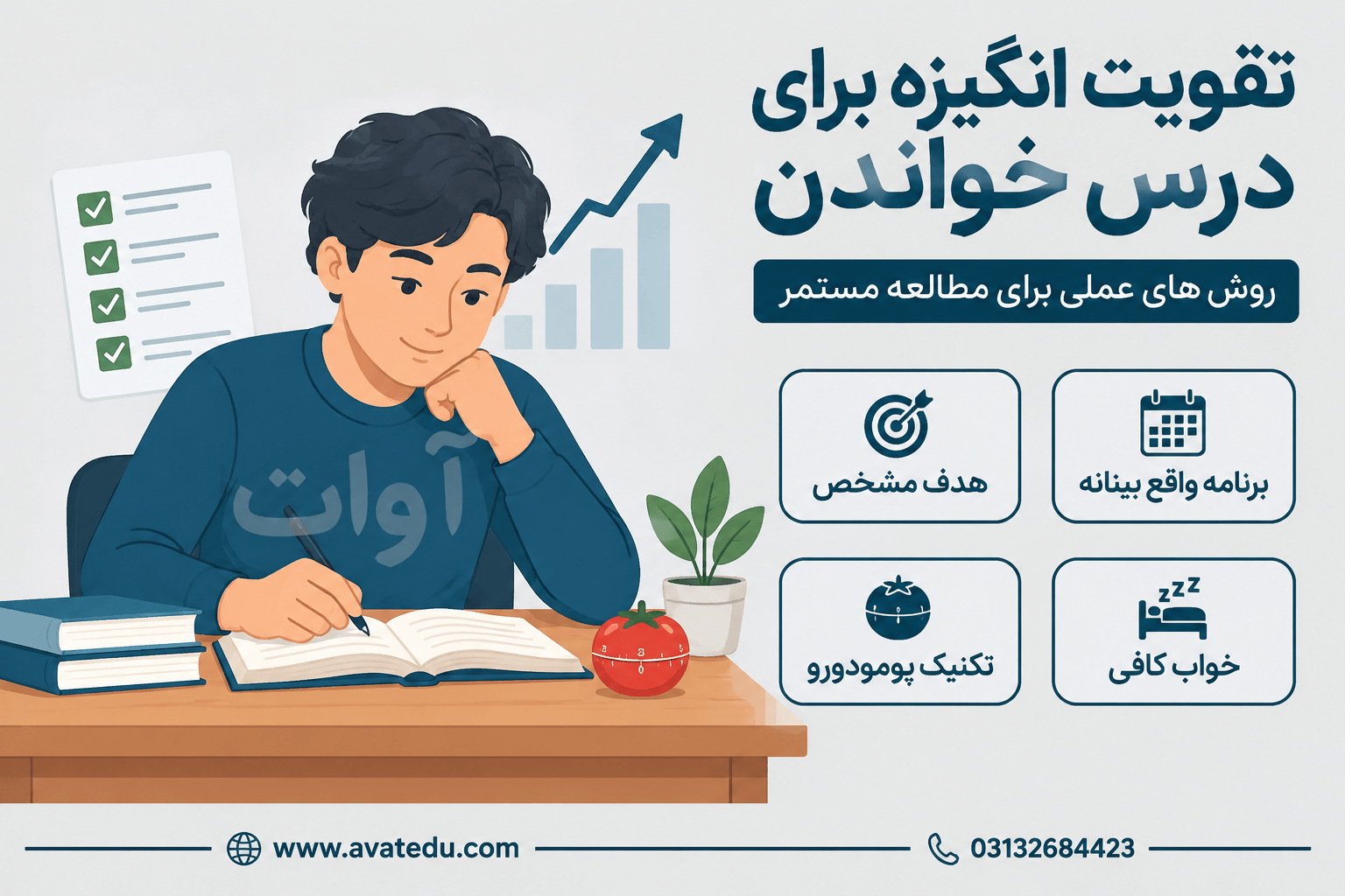 تکنیک های تقویت انگیزه برای درس خواندن | راهکارهای کاربردی