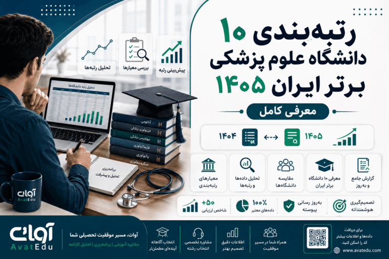 رتبه‌بندی ۱۰ دانشگاه علوم پزشکی برتر ایران ۱۴۰۵ | معرفی کامل