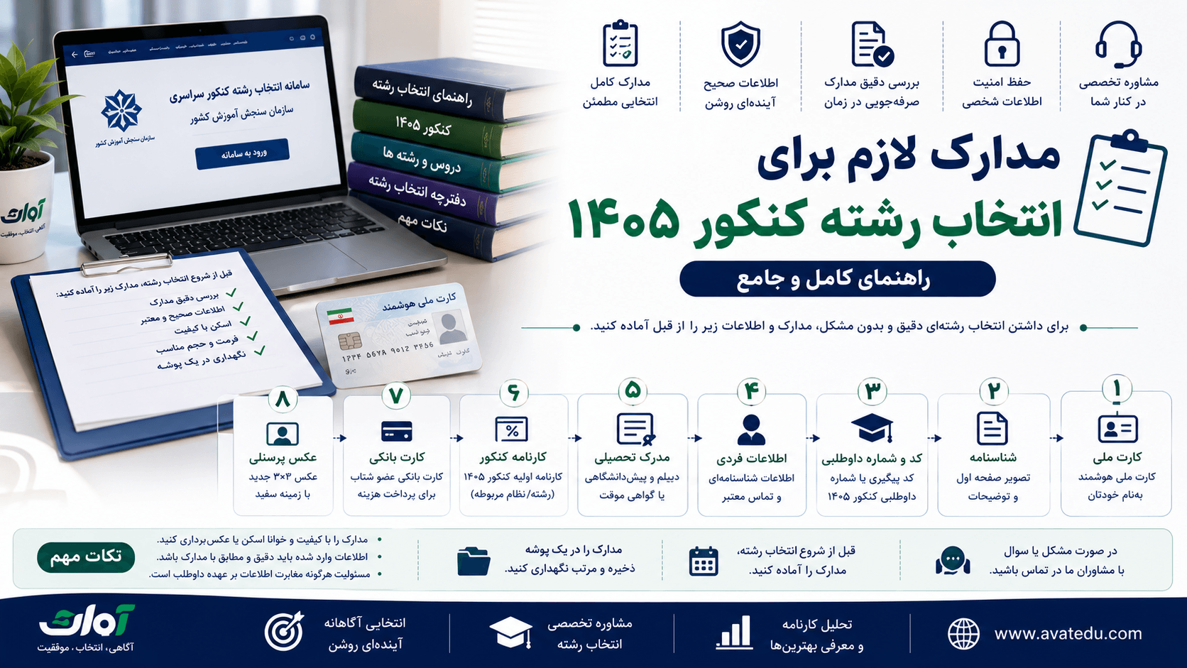مدارک لازم برای انتخاب رشته کنکور ۱۴۰۵: راهنمای کامل و جامع