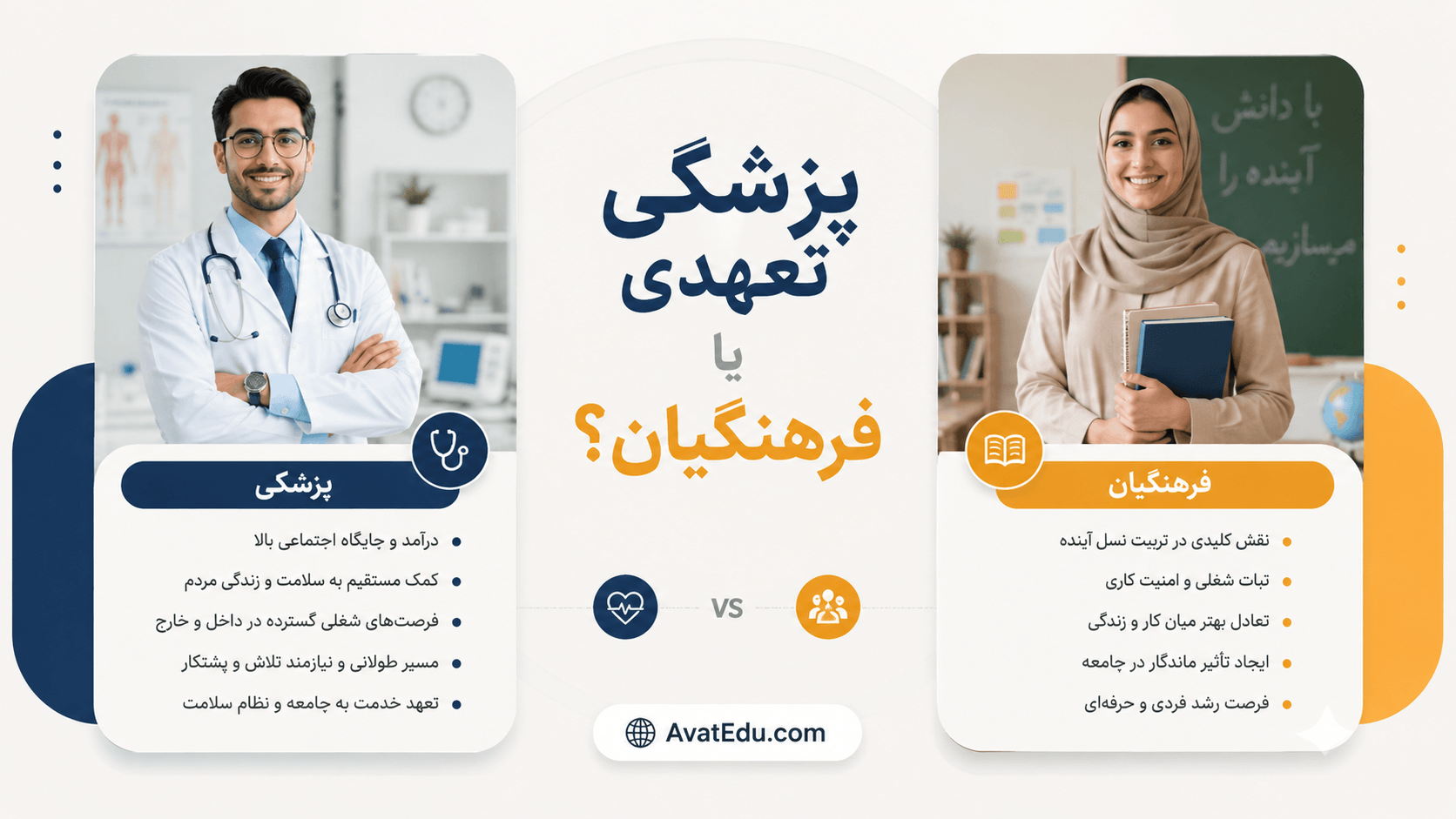 پزشکی تعهدی یا فرهنگیان؛ کدام مسیر برای شما مناسب تر است؟