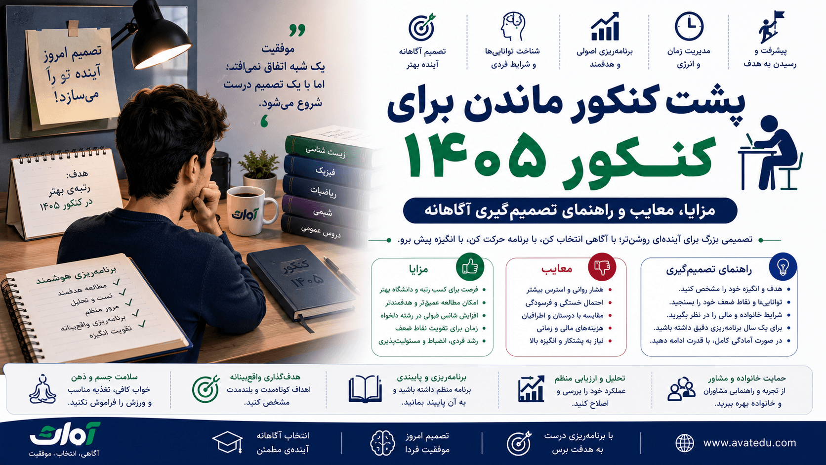 پشت کنکور ماندن برای کنکور 1405: مزایا، معایب و راهنمای تصمیمگیری آگاهانه
