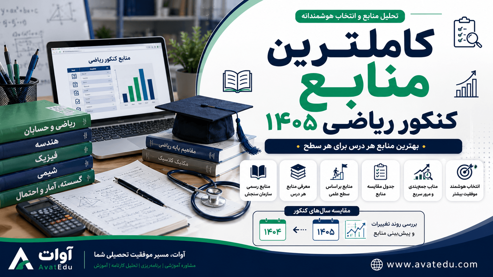 کاملترین منابع کنکور ریاضی ۱۴۰۵؛ راهنمای انتخاب کتاب